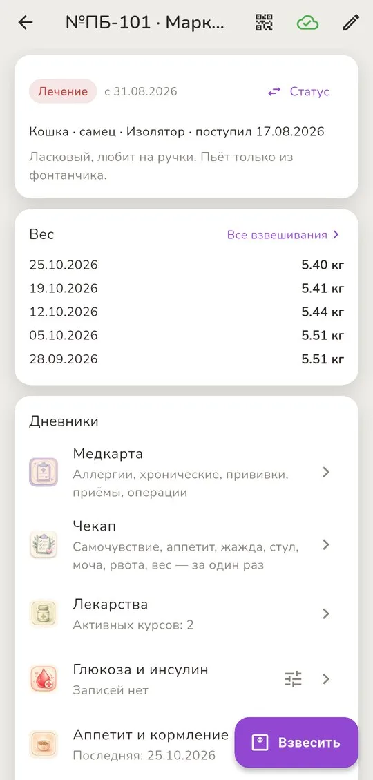 Карточка животного