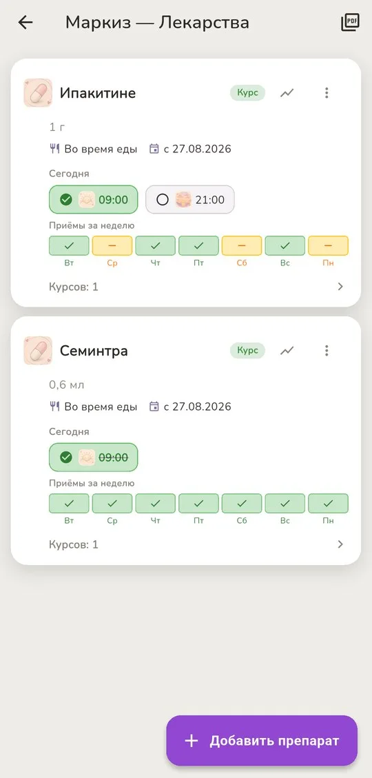 Курсы лекарств животного